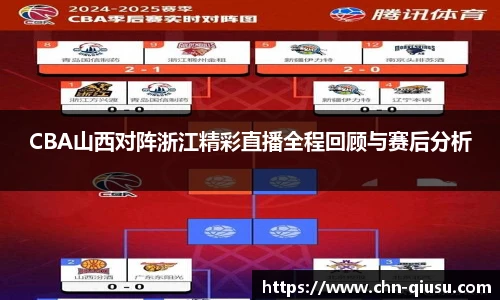 CBA山西对阵浙江精彩直播全程回顾与赛后分析